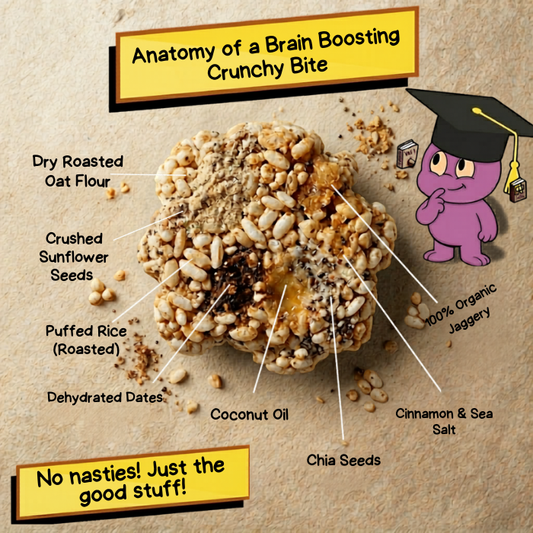 Brain Boosting Crunchy Bites